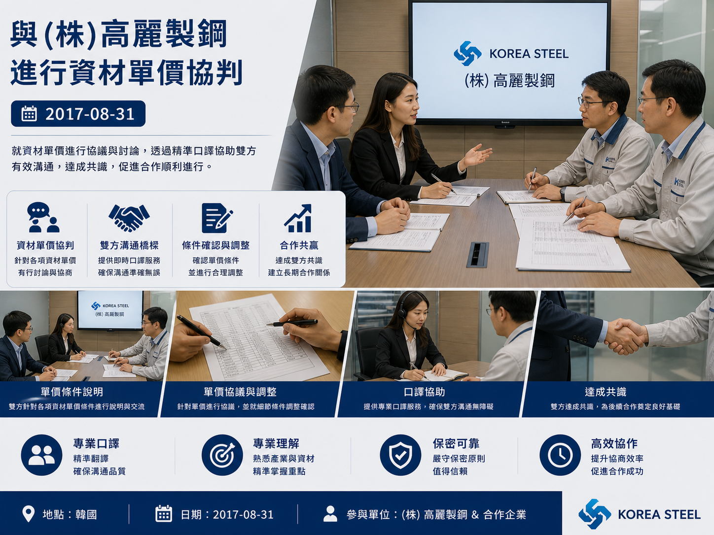 與(株)高麗製鋼進行資材單價協判